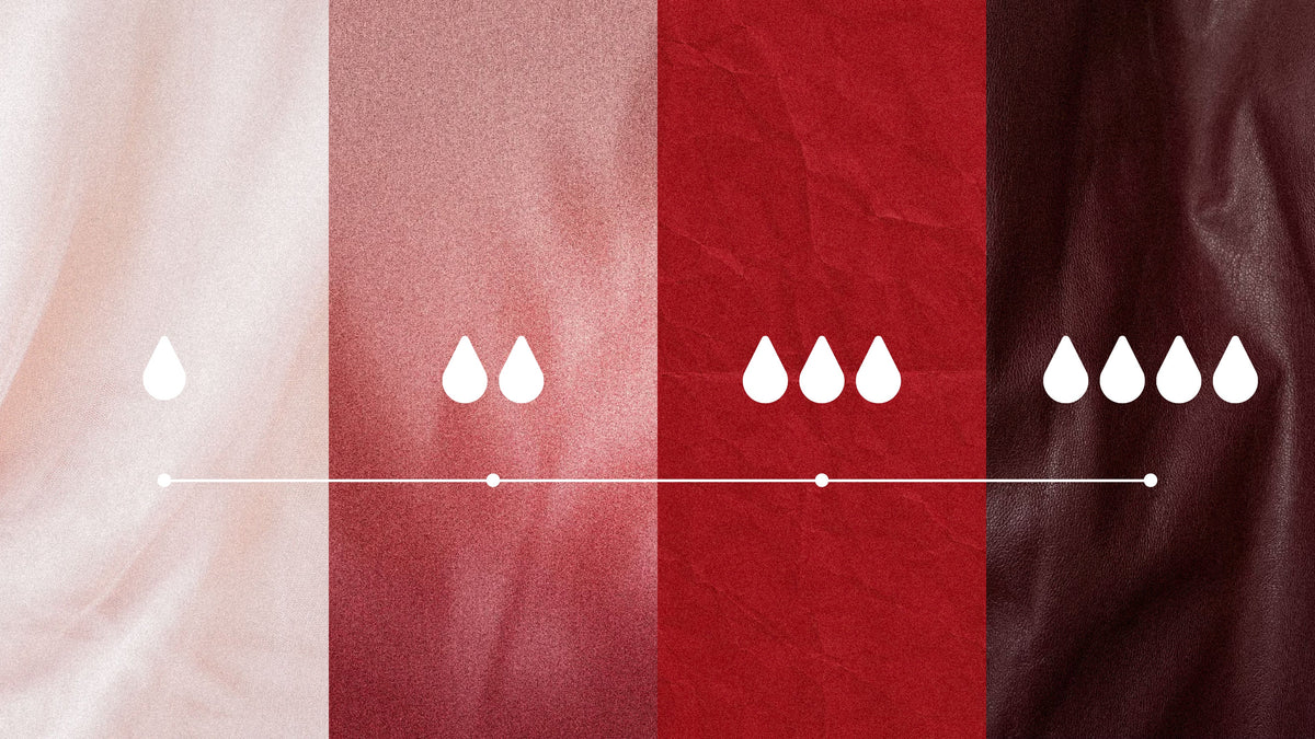 Period underwear absorbency levels illustrated from one to four droplets across different fabrics