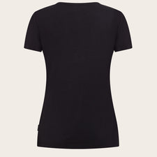 Product - Flat lay image