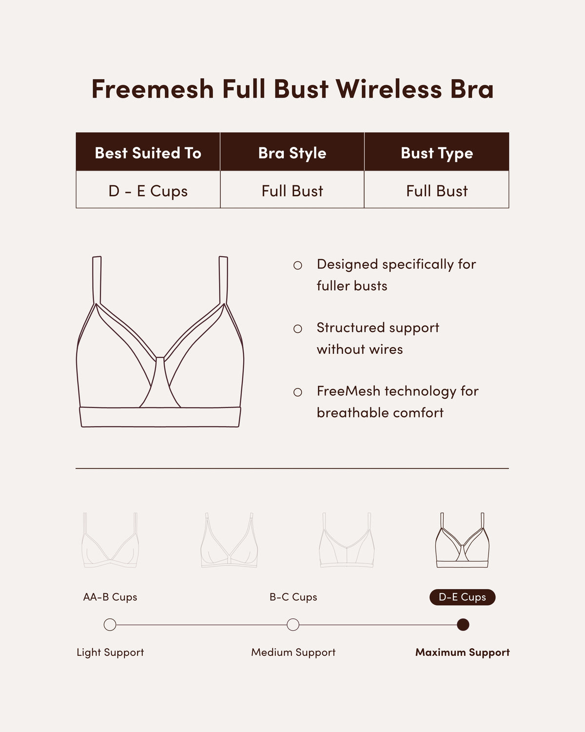 FreeMesh Full Bust Wireless Bra - Black